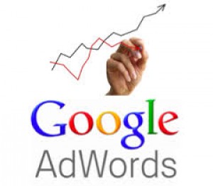 AdWords